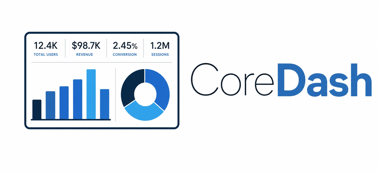 CoreDash — Tableaux de bord par métier pour Dolibarr